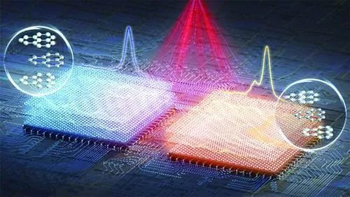 New findings in graphene research are expected to be applied to optoelectronic chips graphene nanotechnology